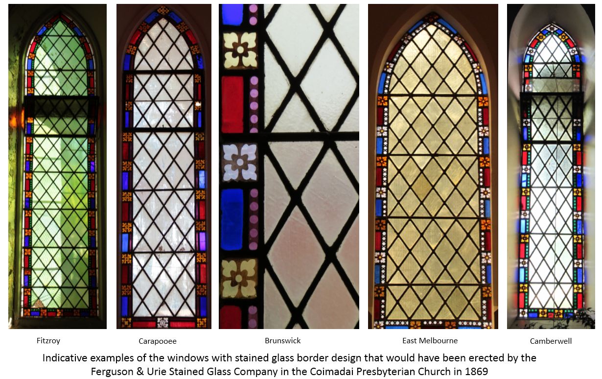 COIMADAI Indicative examples